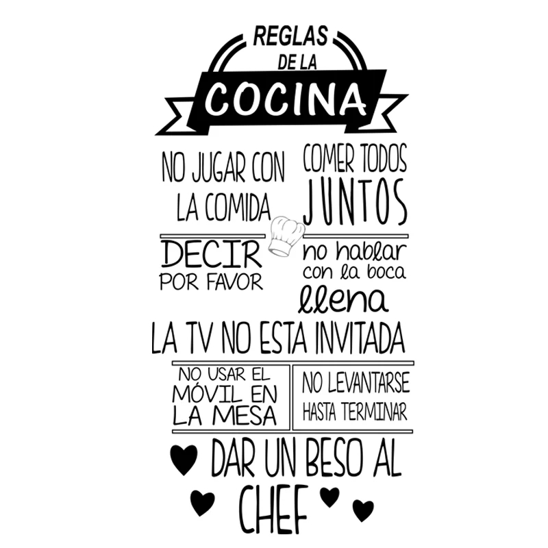 1 pc nice Reglas De La Cocina  - Gaming Console Wallpaper ulasan dan harga