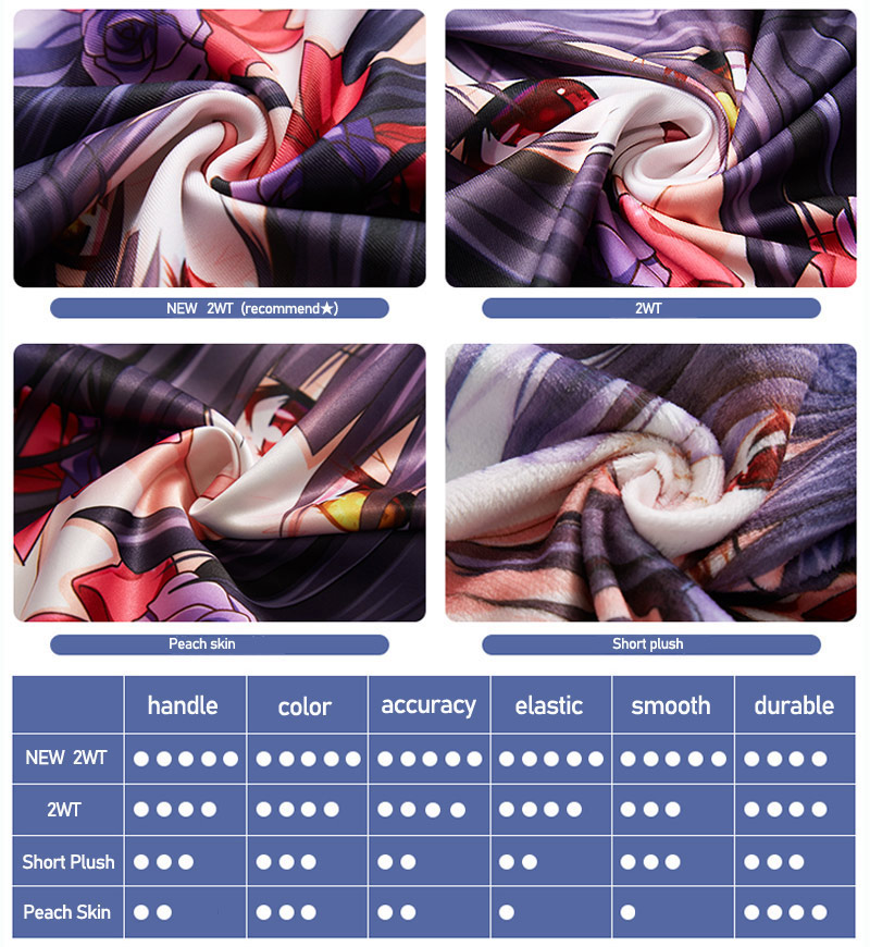 Genshin Impact Yae Miko Dakima - Gaming Console Case ulasan dan harga