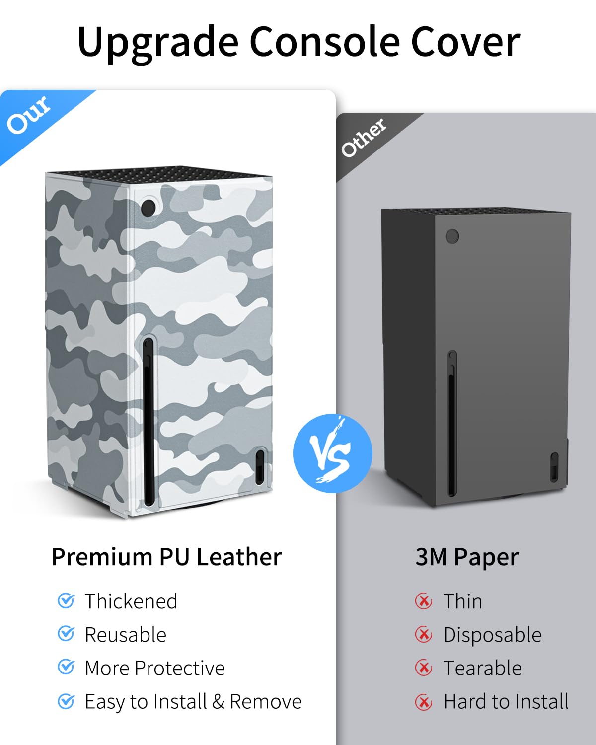 PU Full Set Protective Decal f - Gaming Console Xbox Series S ulasan dan harga