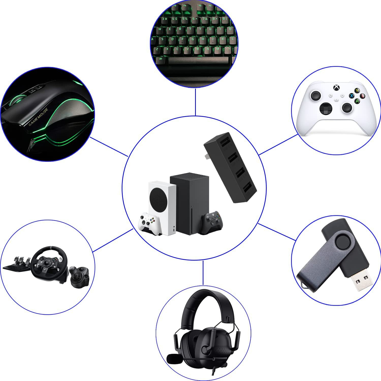 4 Port USB2.0 Hub For Xbox Ser - Gaming Console Xbox Series S ulasan dan harga